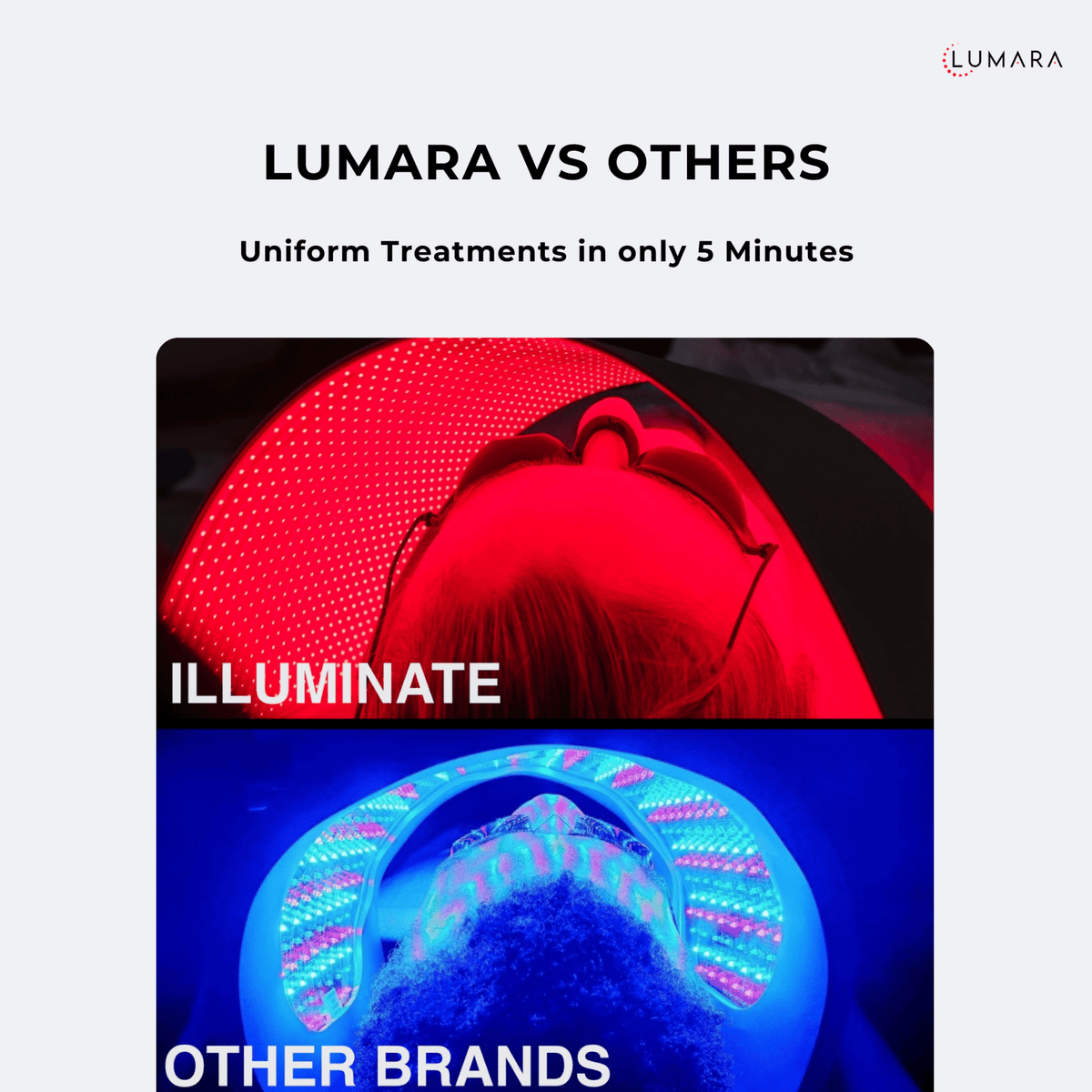 Illuminate Red V2, Red Light Panel