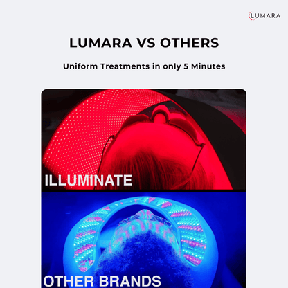 Illuminate Red V2, Red Light Panel